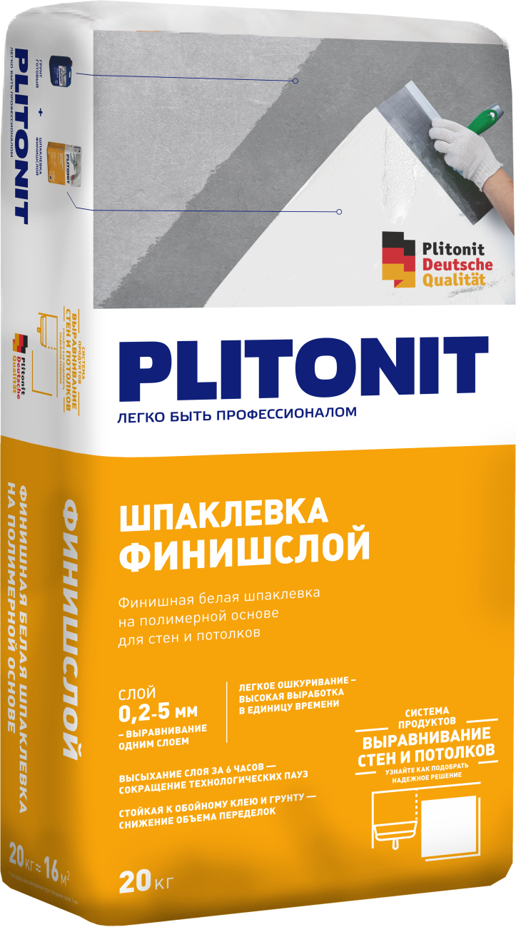 Выравнивание стен и потолков - Plitonit.ru